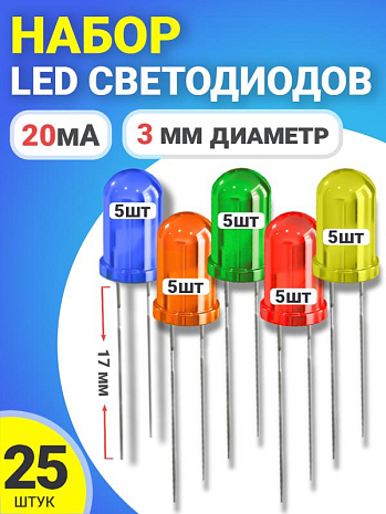   LED F3 GSMIN SL4 (20, 3,  17) 25  (  5,   5,   5,   5,   5)