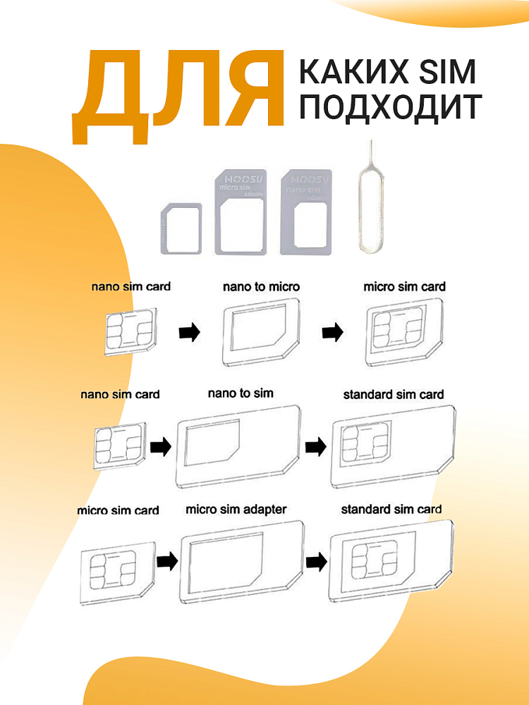 Адаптер для SIM-карты Activ 3 в 1 (nano/micro/mini) (white)