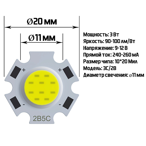    COB   GSMIN 2B3C 9-12 , 3 , 240-260 , 300 , 20  (  5000-6000)