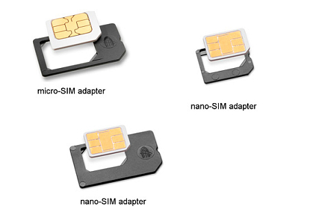  Sim - Nano Sim - Micro Sim ( Sim) 