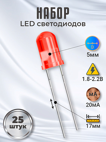   LED F5 GSMIN SL2 (1.8-2.2, 20, 5,  17) 25  ()